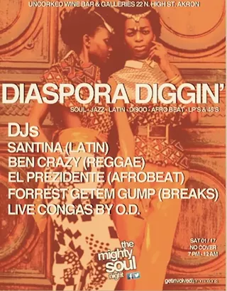 Diaspora Diggin