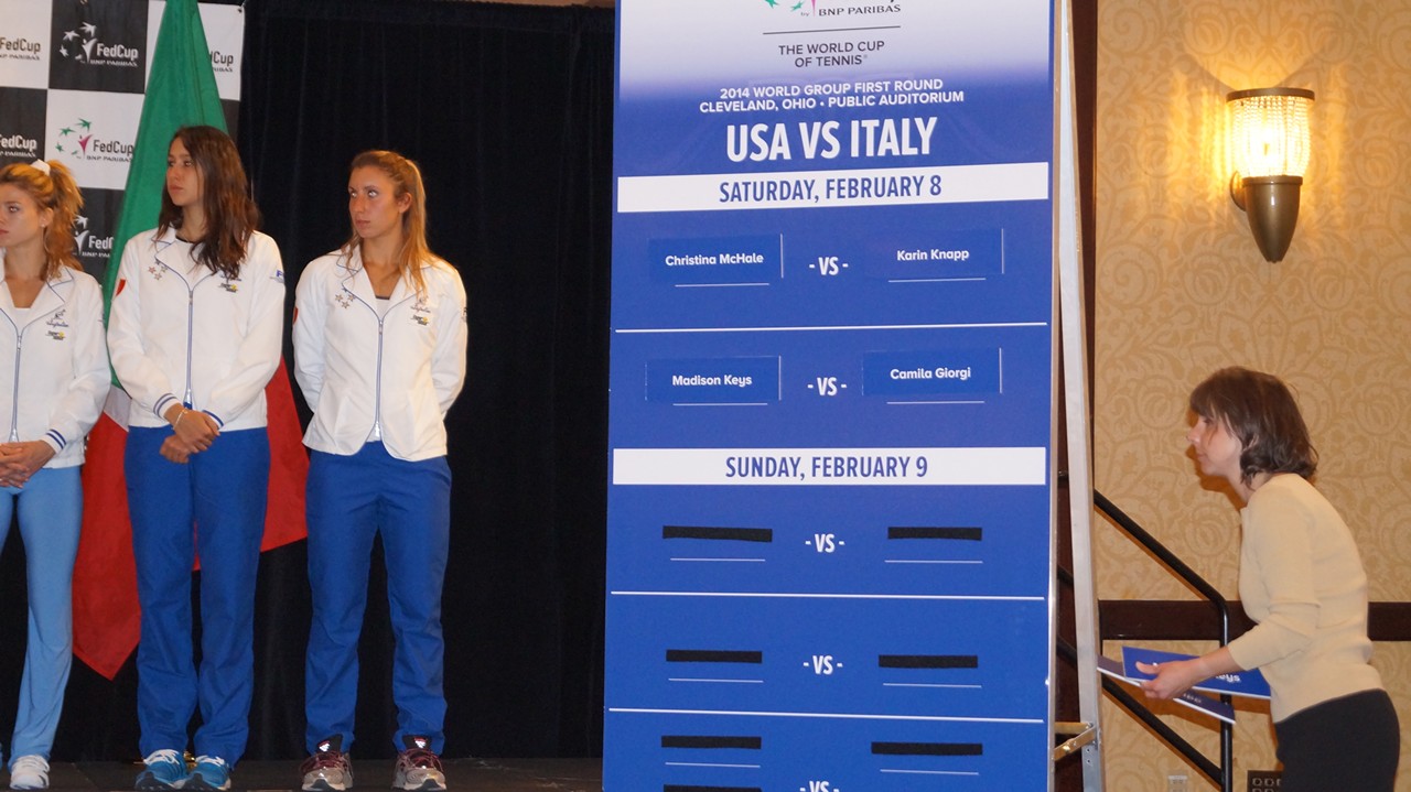 Pics from the FedCup Draw Ceremony