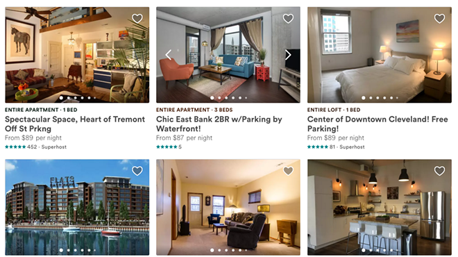 36,540 Guests, $4.1 Million in Host Income — Cleveland's Year in Airbnb