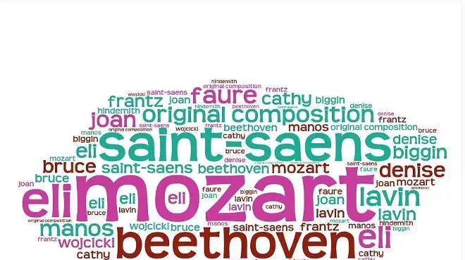 Image: Recital - Classical Music to Warm a Winter's Night!