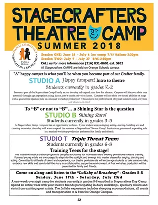 Image: Stagecrafters Summer Camp