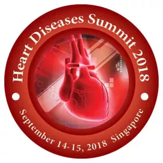 Image: 4th Global Summit on Heart Diseases