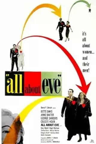 Image: All About Eve