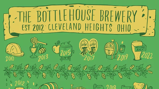 Image: 10th Year Anniversary Party