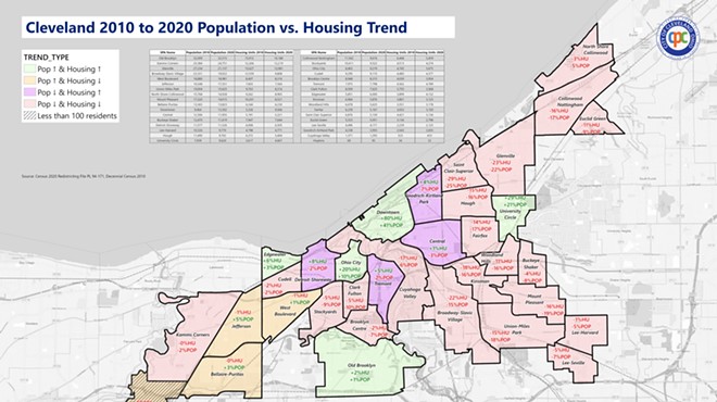 Data map showing the four Cleveland neighborhoods (in purple) with diverging Census trends: where people were lost, while housing was added.
