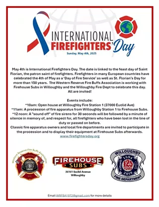 Image: International Firefighters Day