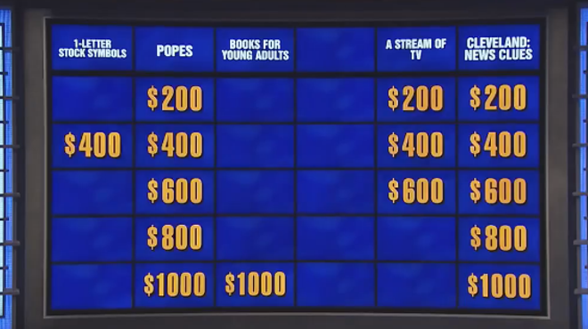 Can You Answer the Cleveland Questions From Last Night's Jeopardy? (Yes, Probably)
