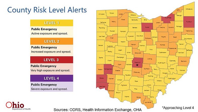 Ohio to Make Masks Mandatory in 'Level-3' Coronavirus Counties, Including Cuyahoga