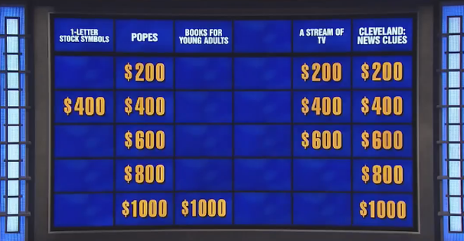 Can You Answer the Cleveland Questions From Last Night's Jeopardy? (Yes, Probably)