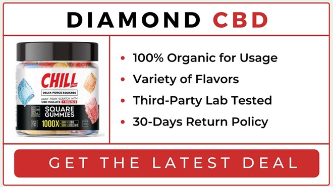 2021’s Best Delta-8 Gummies From Top THC Edibles Brands: Weed Gummies for Sale Near Me