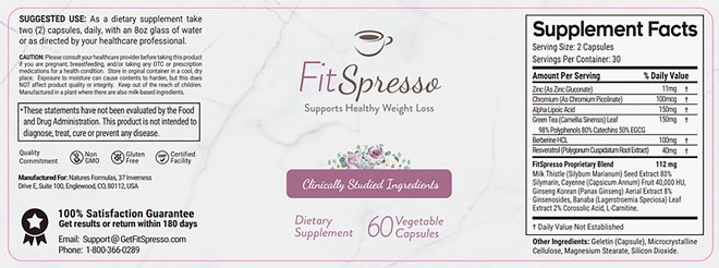 FitSpresso Reviews (Scam or Legit?) Ingredients That Work or Side Effects?