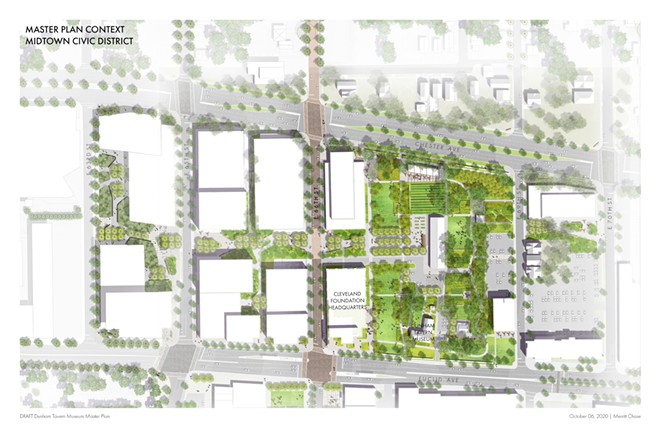 A snapshot of Lillian Kuri and the Cleveland Foundation's view of their new district, a four-block walkable area tied together by a leafy promenade and East 66th St. - Cleveland Foundation
