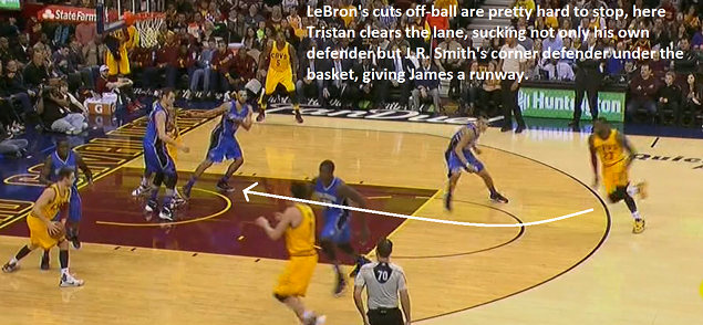 lebron_with_drive_to_the_hoop_off_cut.png
