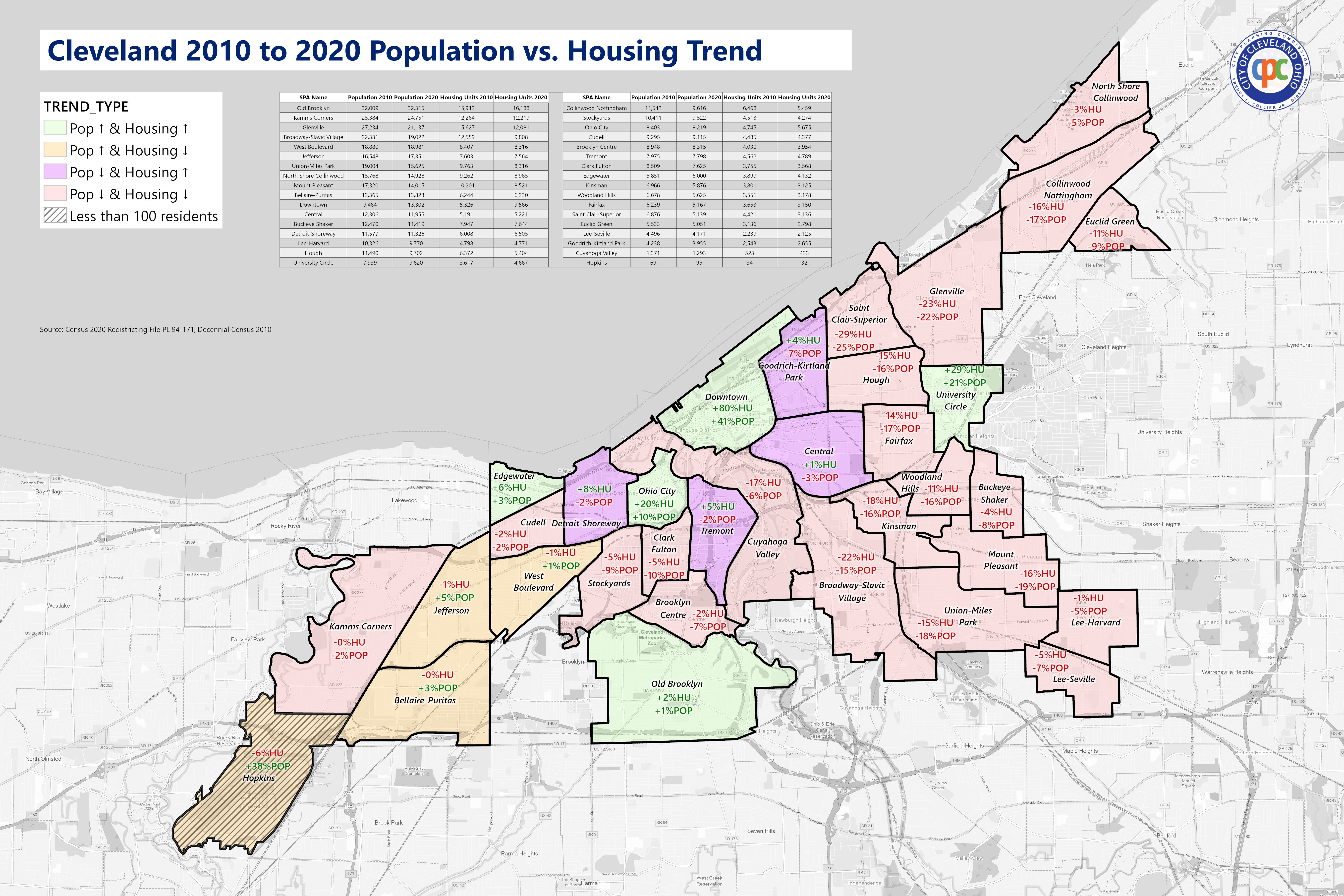 Census Data Shows Diverging Population Trends in Cleveland Neighborhoods, With Some Adding Housing Units But Losing Residents Cleveland News Cleveland Cleveland Scene