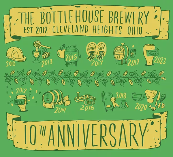10th Year Anniversary Party - Vimarsana News
